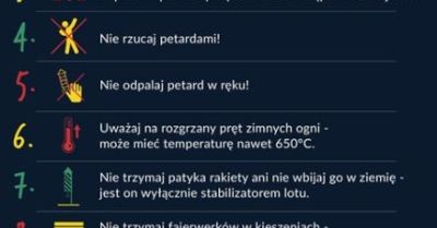 Jak bezpiecznie używać fajerwerków w sylwestra